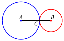 внешнее касание окружностей