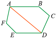 диагонали многоугольника