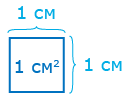 Квадратный сантиметр
