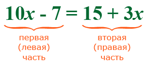 равенство: левая и правая часть