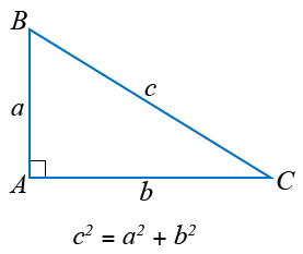 теорема Пифагора