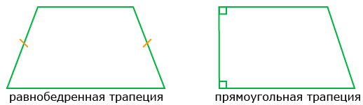 Равнобедренная и прямоугольная трапеция