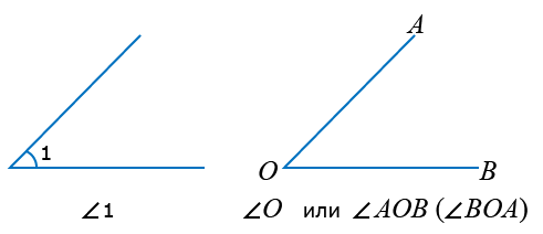 обозначение углов в геометрии
