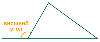 Внешний угол треугольника