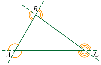 Внешние углы треугольника